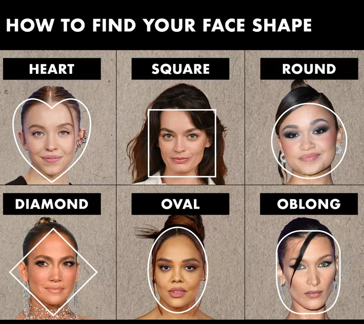 How to find your face shape.