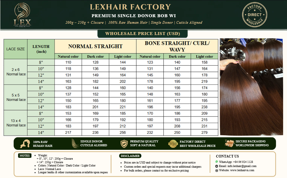 Raw hair bundles weighed and priced by tier at LexHair Factory